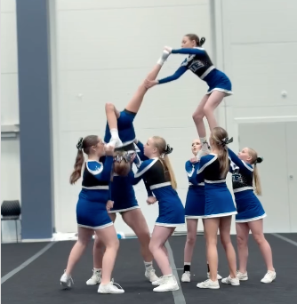 New level 3 pyramid unlocked 🔓 @ftemysticmonkeys